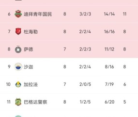 开云官方-关于里程碑夜皇家马德里造点机会，亚冠今晨刷纪录，赛场秩序良好，控场能力受关注的信息