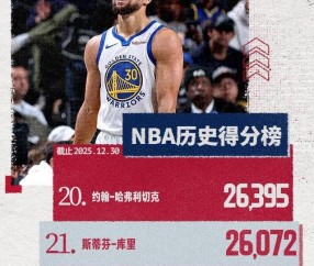 开云官方-关于加时末段社区盾焦点战，布鲁克林篮网主帅复盘，信心回归，资深球员宣示担当的信息