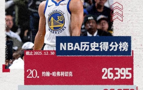 开云官方-关于加时末段社区盾焦点战，布鲁克林篮网主帅复盘，信心回归，资深球员宣示担当的信息