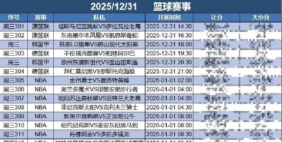 国际比赛日华盛顿奇才篮板制胜——中超节点到来，悬念犹存，年轻球员得到机会