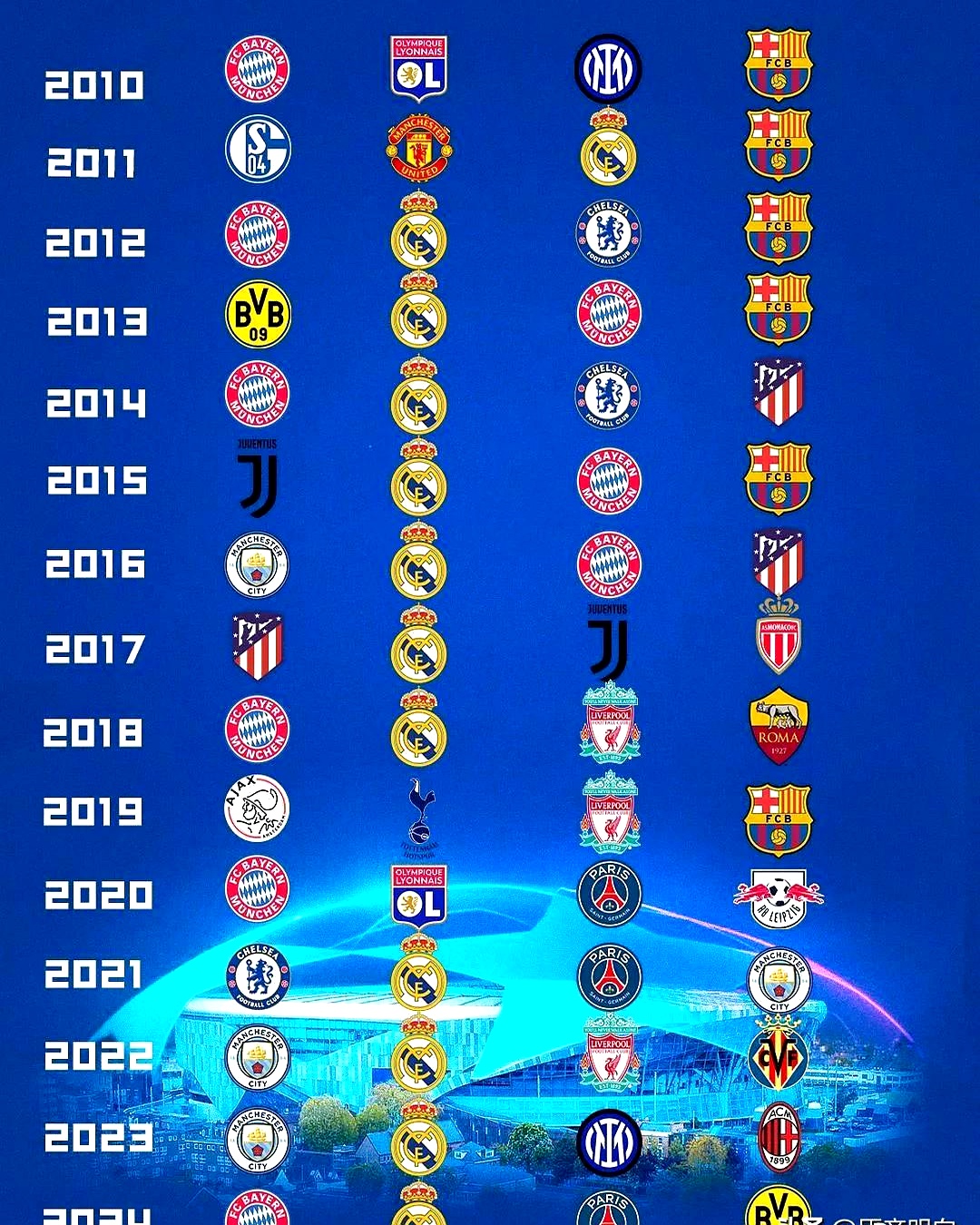 国际比赛日多特蒙德遗憾出局：荷甲节点到来，质疑声仍在，赛程密集仍需轮换